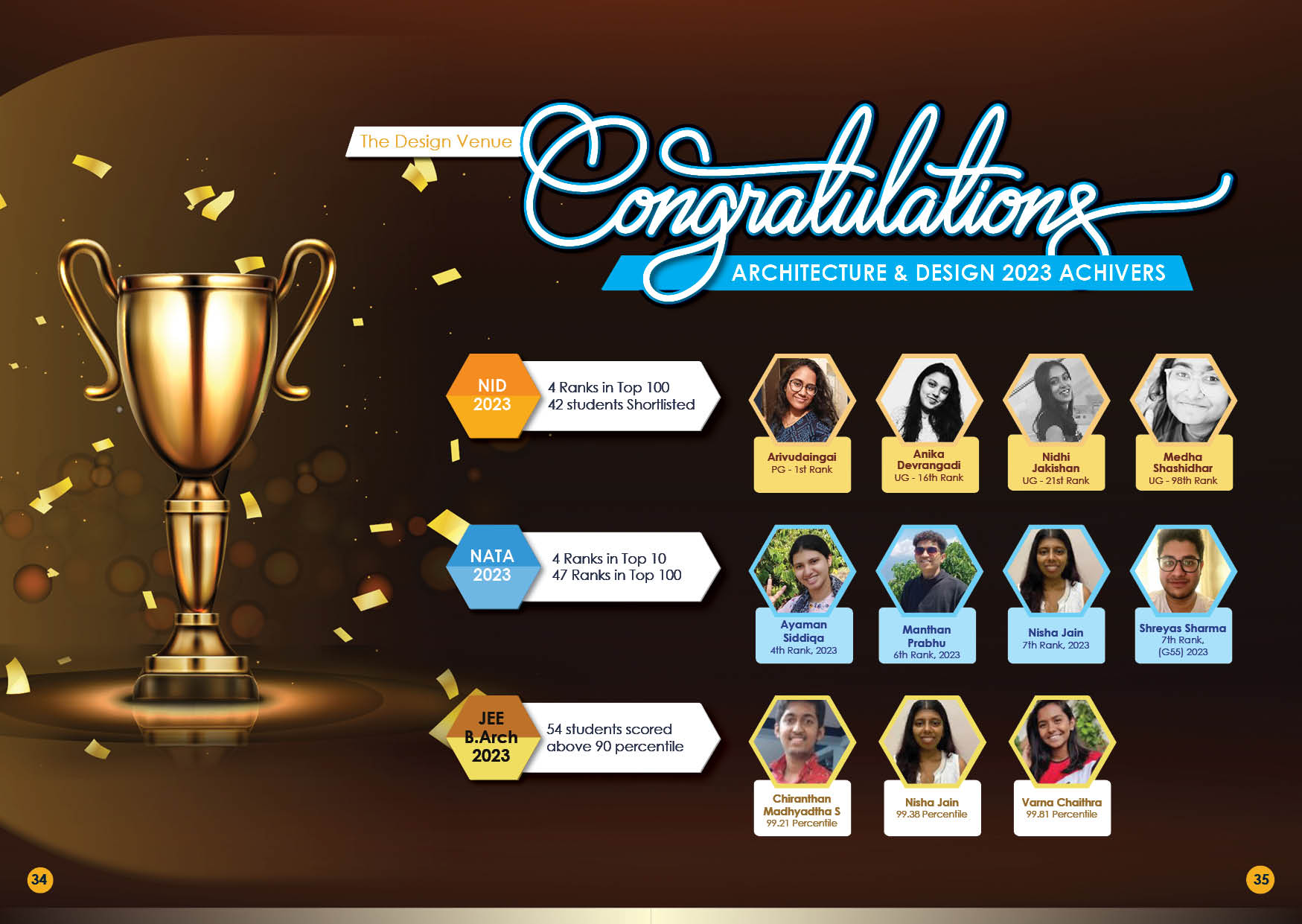 TDV_Magazine-2023-Dec-final3-A518